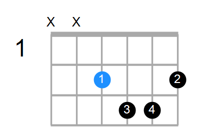 E9b5 Chord